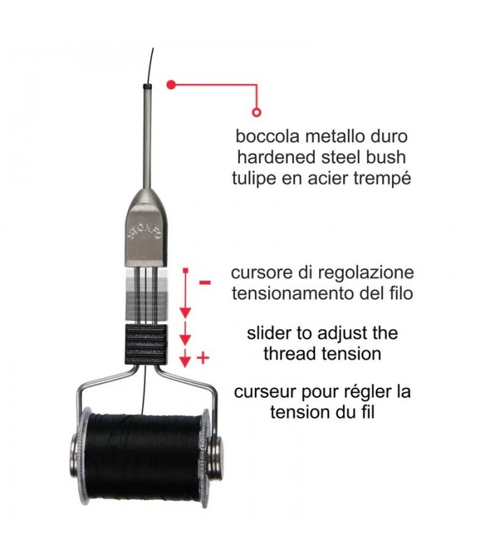 Stonfo bobtec 1